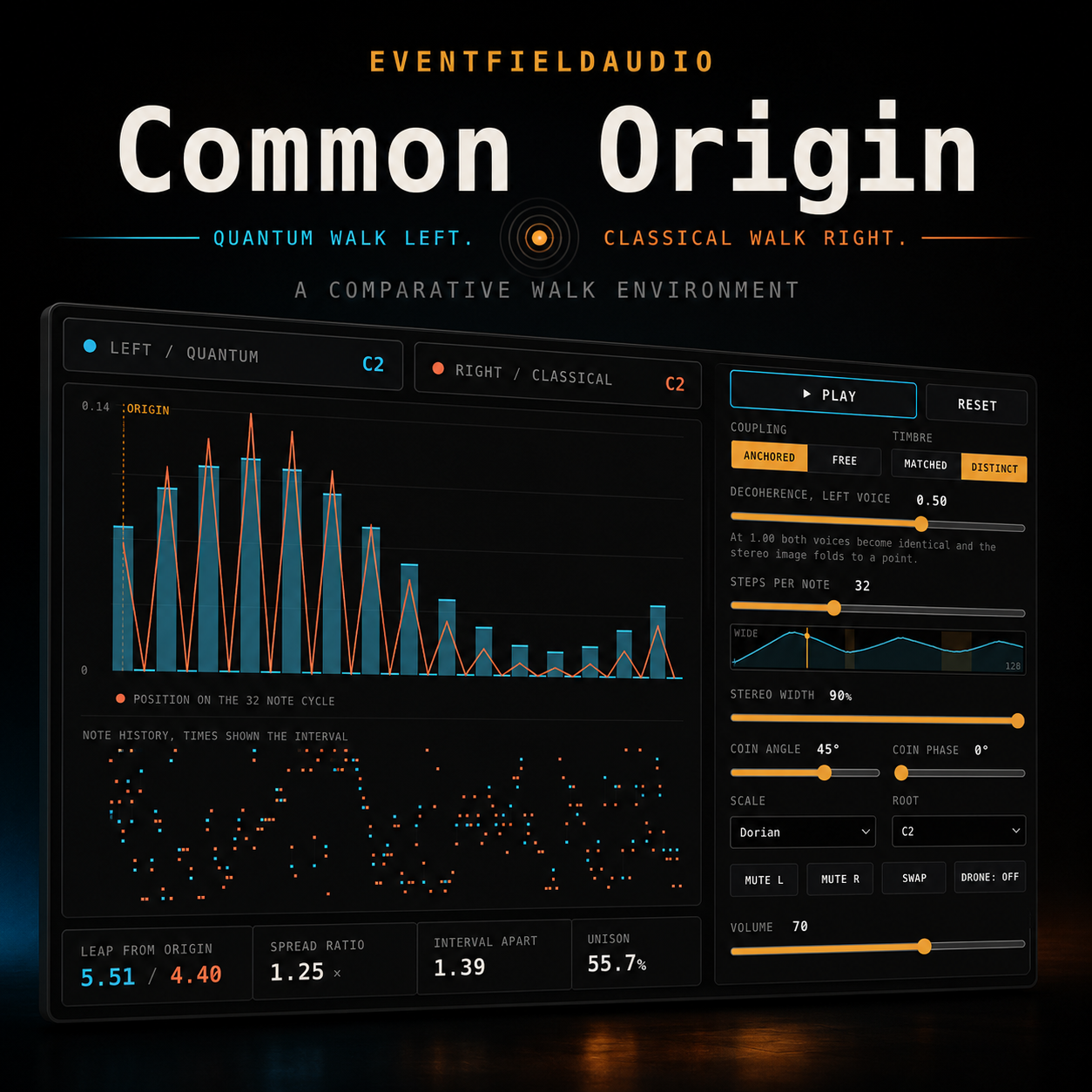 Common Origin interface, comparing a quantum walk with a classical random walk